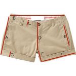 How to Fill in Spec Sheets for Womens Shorts